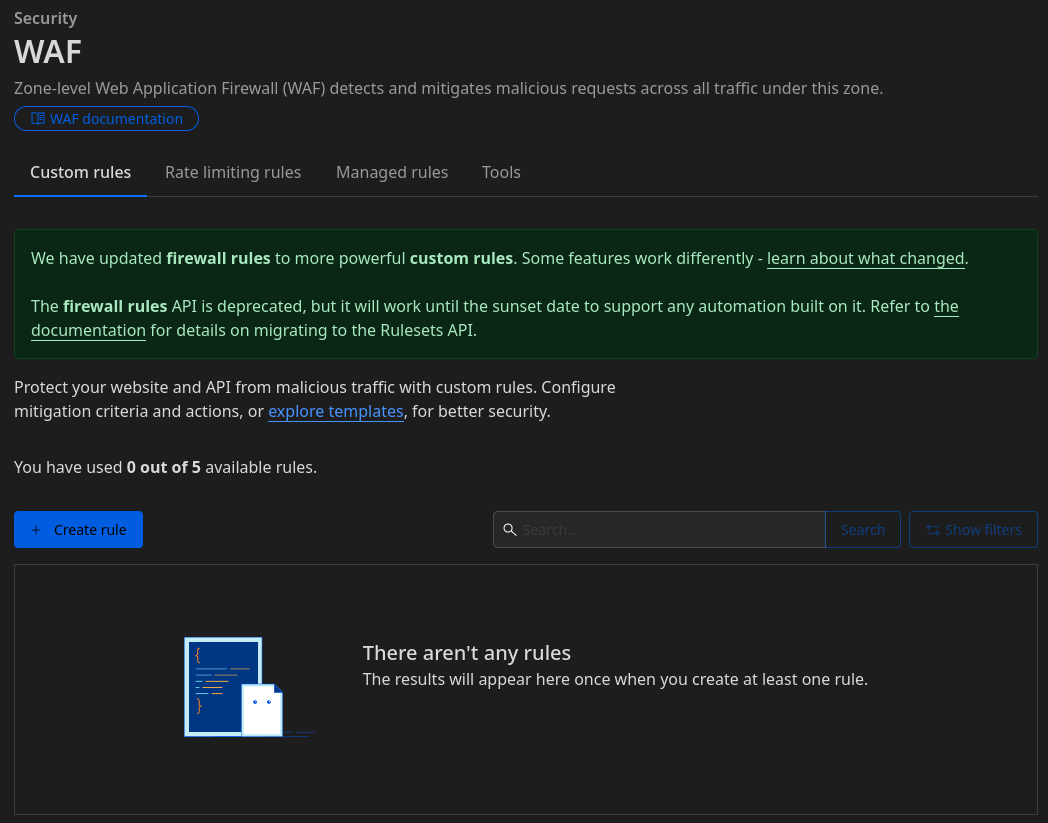 Screenshot of the Cloudflare interface showing there are no custom WAF rules at this time